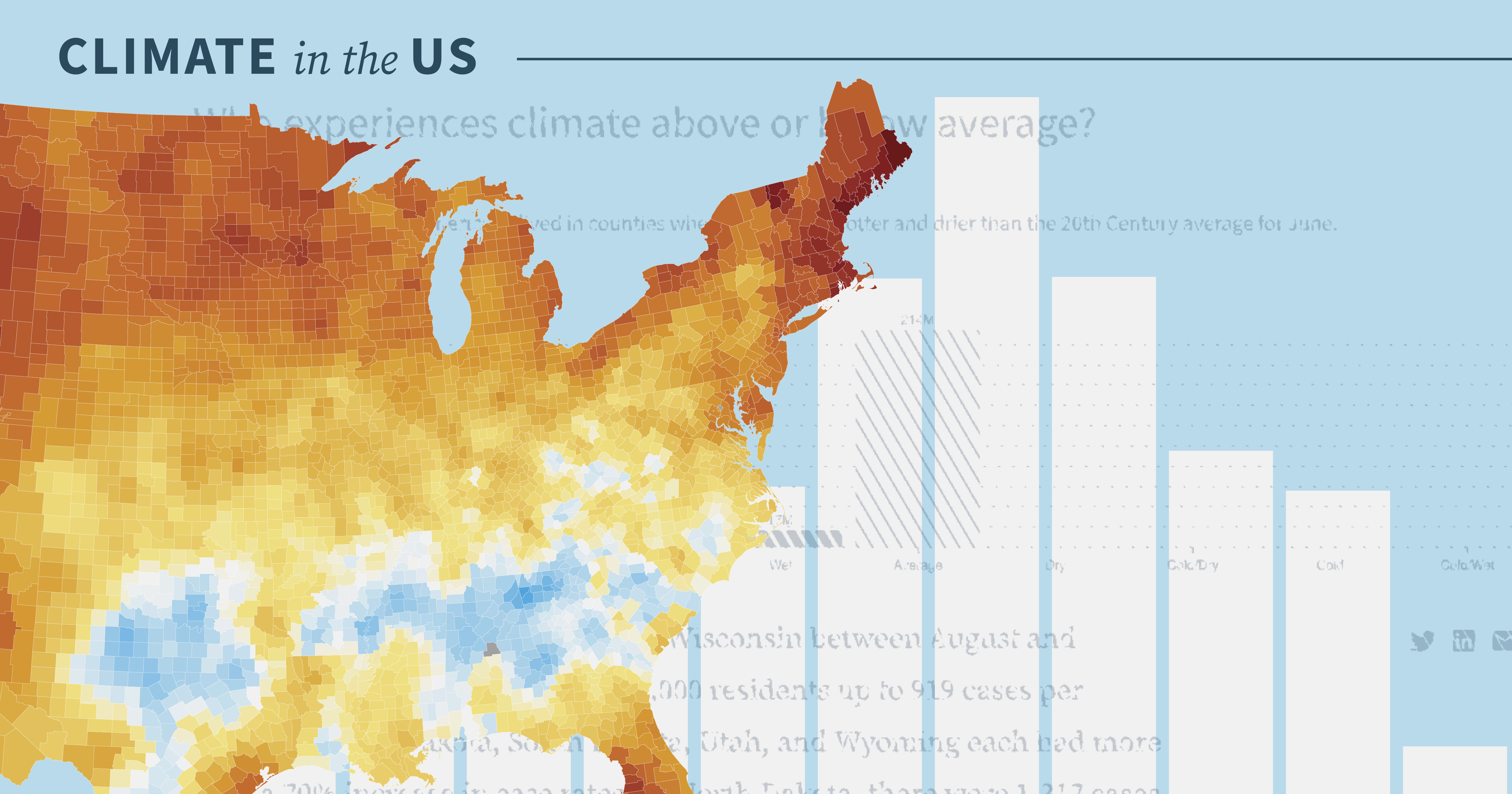 Climate in the United States  - cover