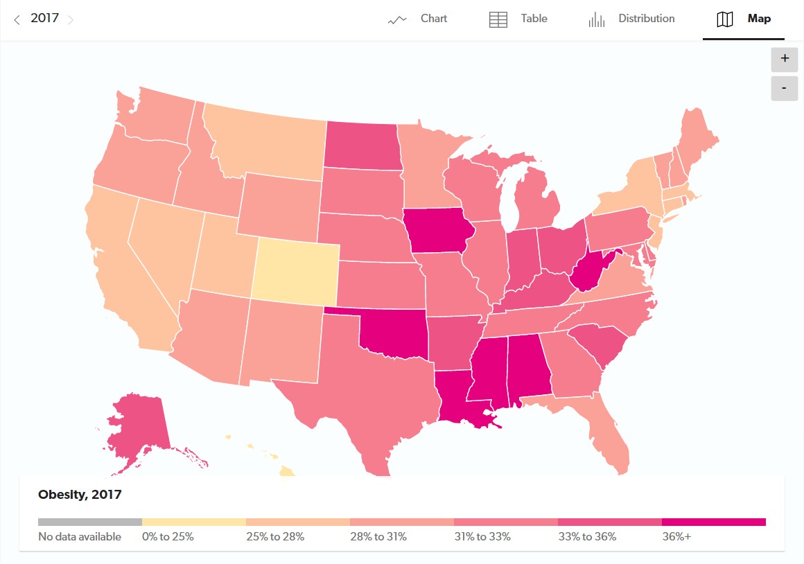 Obesity Chart United States